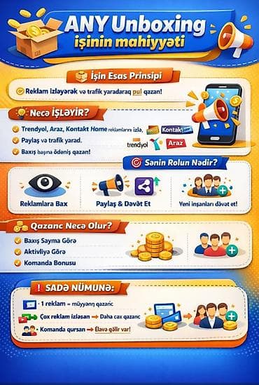 lazer is elanlari: Marketoloq tələb olunur, İstənilən yaş — 1