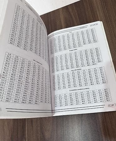 Tədris ədəbiyyatı: Riyaziyyat hazırlıq vəsaiti – 5–9‑cu sinif Müəllif: Elməddin Tağıyev — 3