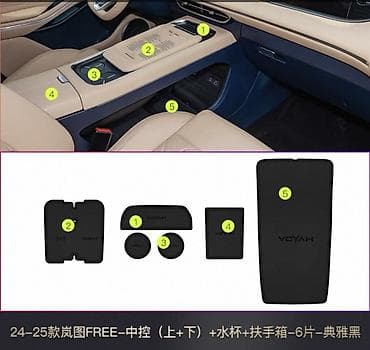 suse: Changan Qiyuan Q07 Şüşəsilən karkaslı üçün aksesuar dəsti 35 AZN — 9