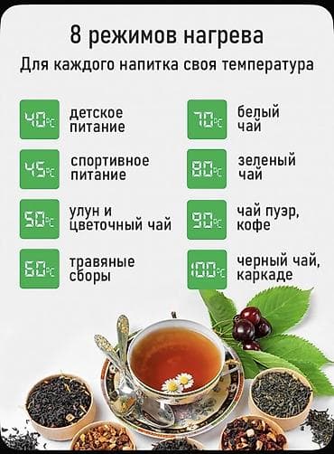 Термопот 6 л, Новый, Самовывоз — 6