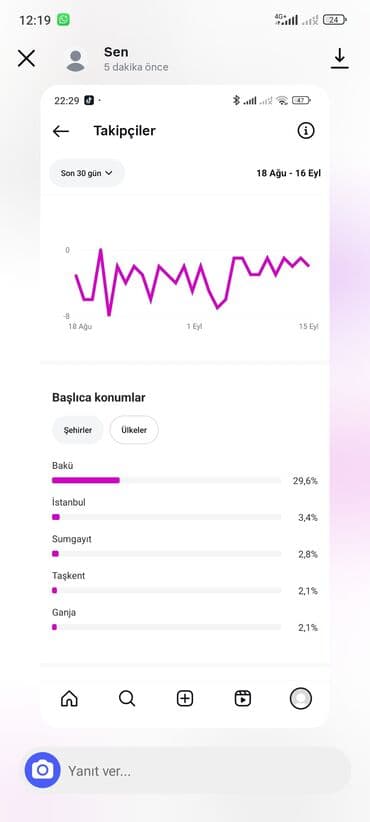 Inzibati heyət: Satılır: Instagram səhifəsi – gulnar_melikova99 Xüsusiyyətlər: - — 2