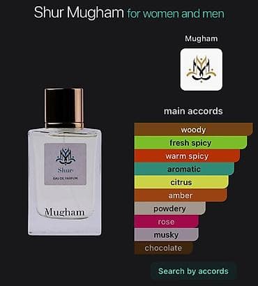 novruz bayrami xoncasi: Mugham – Shur Unisex Parfum. Oz qiyməti 400 azn, yeni qutuda və — 2
