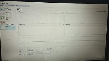 notebook ram qiymetleri: İşlənmiş Sony, 15.6 ", Intel Core i3, 512 GB, Pulsuz çatdırılma — 4