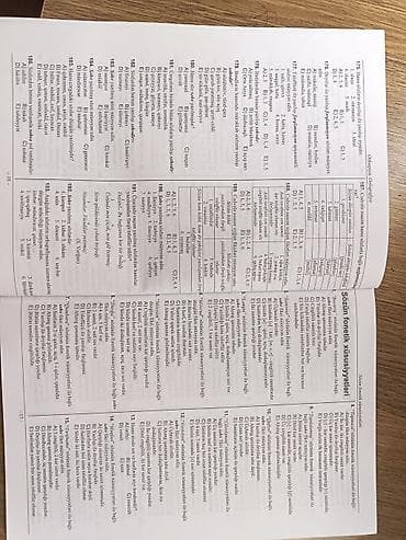 kitab test: Məhsul: “Azərbaycan dili – Test toplusu 2025” (Dövlət İmtahan Mərkəzi) — 4