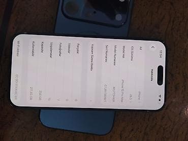 IPhone 15 Pro Max, 256 ГБ, Зеленый, Face ID