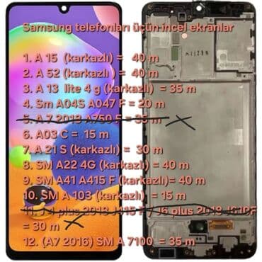 Samsung telefonları üçün incel ekranlar. Uyğun modellər və göstərilən
