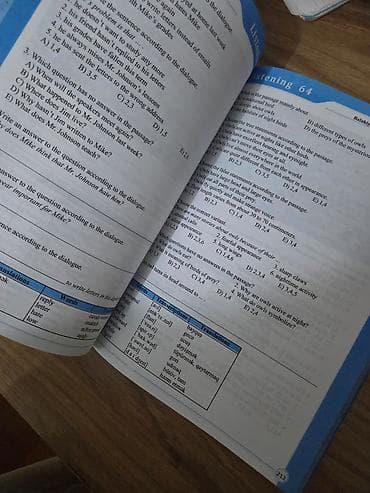 Тесты: Məhsul: “Dinləmə və Oxu – Test Bankı” (III nəşr) Müəlliflər: Samir — 2