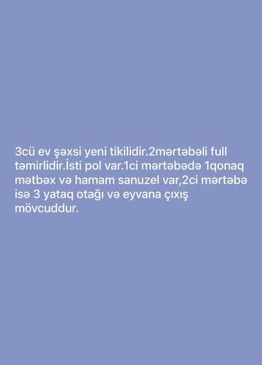 ilkin ödənişsiz tikinti materiallari: Xırdalan 4nömrəli məktəbin yaxınlığında yerləşir.Yerləşmə yeri tam — 20