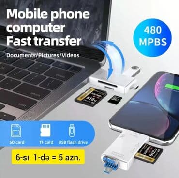 kamera dəsti: Çoxfunksiyalı USB-C OTG KART OXUYUCU ADAPTERİ. SD və TF kartları — 31