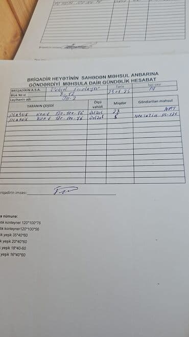 xirdalan kirayə ev: 18 sot torpaq sahəsi olan ev ilə birlikdə satılır tam məlumat üçün — 21