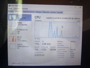 intel core i3 qiymeti: Б/у Lenovo 15.6 ", Intel Core i5, 256 ГБ, Самовывоз, Платная доставка — 5