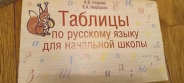 İbtidai siniflər üçün rus dilində tədris vəsaitləri dəsti. 10 m hamisi — 2
