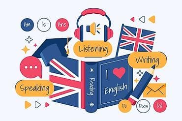 Tam Səlis Danışıq və Dinləmə Bacarıqlarının GÖRÜNTÜLÜ ONLINE — 1