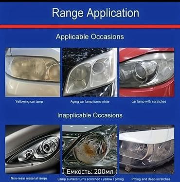 fara buxar: Avtomobil faraları üçün buxar tipli yeniləmə dəsti – 200 ml Tərkib və — 3