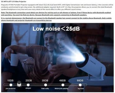 yeni nomreler: Yeni Portativ Proyektor Magcubic — 9