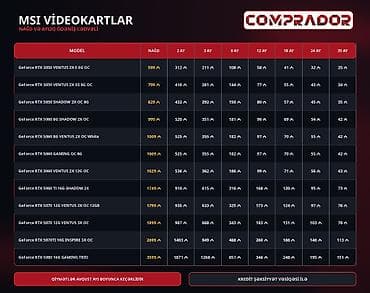 asus rog 5: 🎮 Xəyalındakı PC-ni yığmaq heç bu qədər asan olmamışdı! 🚀”Comprador” — 1