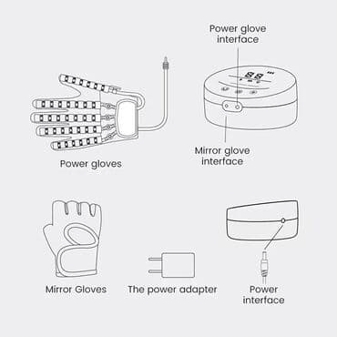ağıllı linza qiymeti: Reabilitasiya robot əlcəyi Ancaq sifarişlə gətilir. Sifariş 2-3 həftə — 2