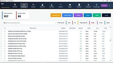 Biznes üçün program təminatı: RAF Retail — İntellektual Ticarət və Mağaza Avtomatlaşdırılması — 2