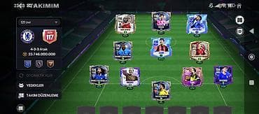 ayfon 13 dubayski: Hesab satılır — 1