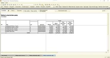 Diqqət. Yazıb tam təfil verdikdən sonra ödənişi alırığ Qiyməti Sadəcə — 6