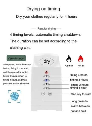 сушилка для белья электрическая: Paltar qurudan asilqan Paltar qurutma aparatı Güc : min 150W Max 150W — 3