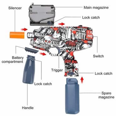 alcatel pop c7 7040d: Yeni Slikon Gülle Atan Avtomat Elave üstünde 1000 gülle hediyye — 5