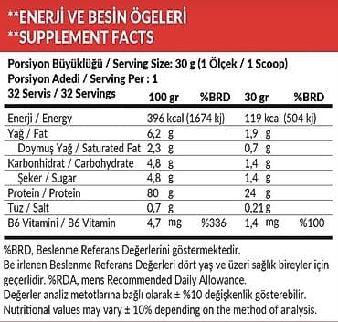Protein Çəki: 751 - 1000 g, Yeni — 2
