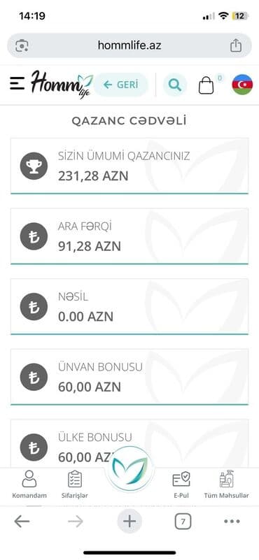 iş elanları 2022 tap az: Marketoloq tələb olunur, Onlayn iş, İstənilən yaş, Təcrübəsiz — 4