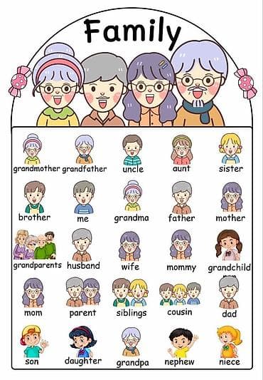 Репетитор, Подготовка абитуриентов — 5