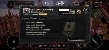Maraqlananlar zehmet olmasa waccapa yazsın Evil Lands – Level 90 Q‑Set