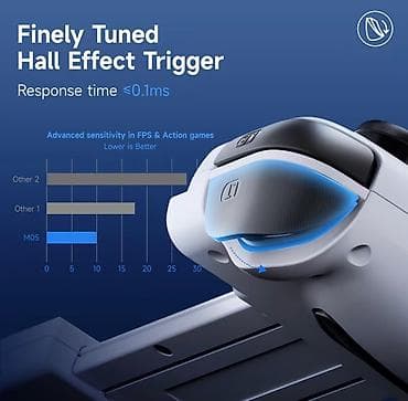 ps4 controller: Yanlız Whatsapp yazın bir eded istfade olunmayıb yeni bağlı qutuda — 7