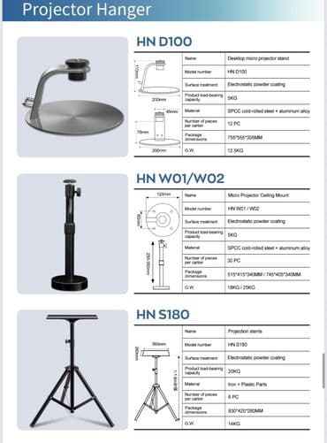купить телевизор: Новый Стационарный Проектор Самовывоз, Бесплатная доставка, Платная доставка — 17