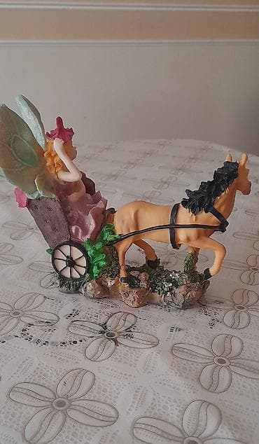 momo sekili: Fiqur — 3