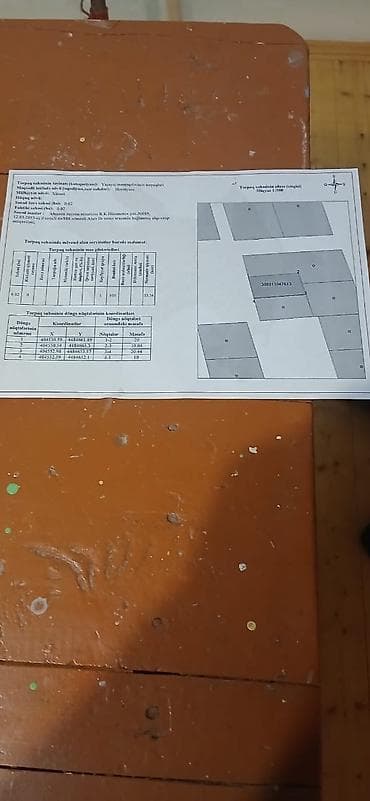 hovsanda bag evleri: 2 sot, Tikinti, Mülkiyyətçi, Kupça (Çıxarış) — 4