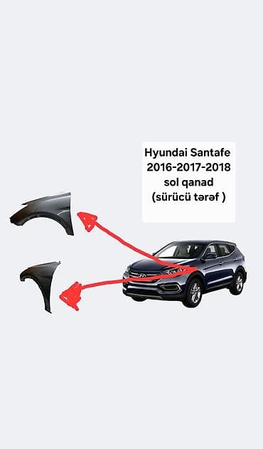 acar seti: Sol ön, Hyundai SANTA FE, 2017 il — 1