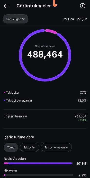 PS2 & PS1 (Sony PlayStation 2 & 1): Instagram hesabı satılır Sehifenin adı: softeditediyorum Artıq — 3