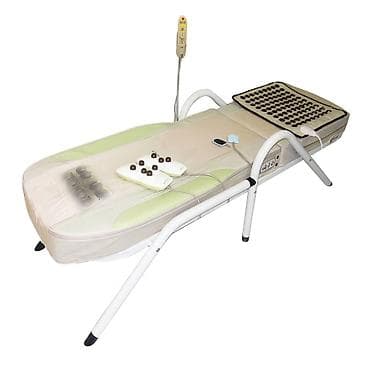 İşlənmiş, Masaj ilə, Tənzimlənən