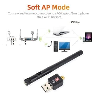 internet modem: Wifi qəbul edici — 6