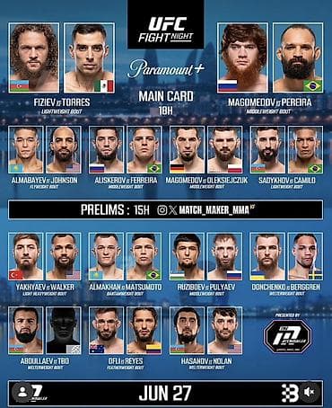 Декор и интерьер: UFC Fight Night Baku 307 və 317-ci sektorlar mövcuddur. İkinci — 1
