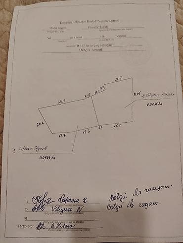 ləhiş bağları torpaq satılır: 10 sot, Biznes üçün, Mülkiyyətçi, Kupça (Çıxarış) — 8