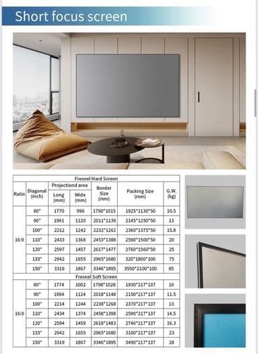 купить телевизор: Новый Стационарный Проектор Самовывоз, Бесплатная доставка, Платная доставка — 8