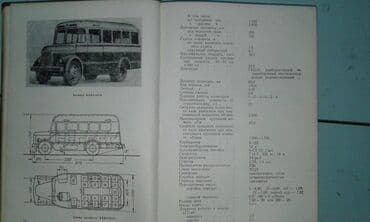 atlas koynekler: Продаю разные книги. Книга "Краткий автомобильный справочник" Москва — 14
