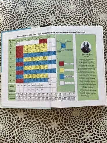 мсо по химии 7 класс азербайджан: Kimya 11-ci sinif — 3