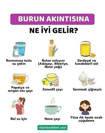 polis oglan sekilleri: Məhsul: Burun axıntısı və selik rəngləri haqqında maarifləndirici — 3