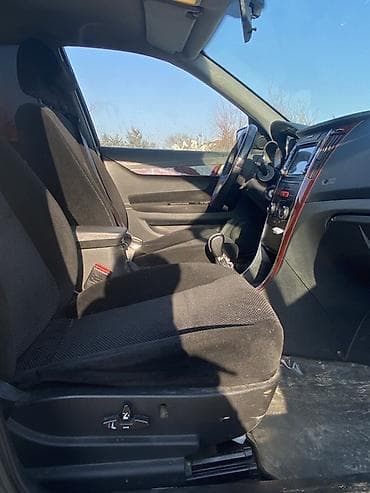 Iran Khodro : 1.7 l | 2020 il 222343 km Sedan — 7