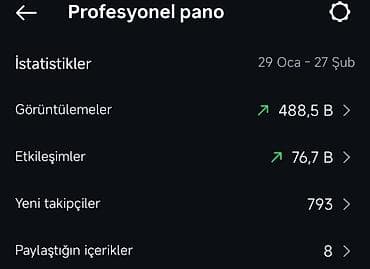 PS2 & PS1 (Sony PlayStation 2 & 1): Instagram hesabı satılır Sehifenin adı: softeditediyorum Artıq — 2