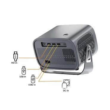 Математика: Портативный Проектор Android — 2