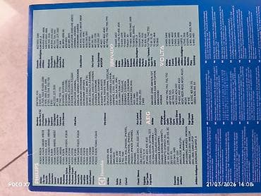 Компьютеры, ноутбуки и планшеты: PHILIPS s-bag Anti-allergy tozsoran torbaları - Model: PHILIPS s-bag — 2