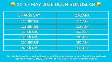 evde qablaşdırma işi: Sürücü-kuryer tələb olunur, Şəxsi nəqliyyat vasitəsi ilə, Həftəlik ödəniş — 1