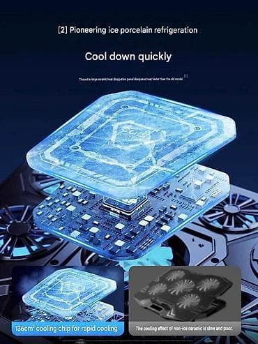 intel core i: M-LID LZ-D13 RGB Gaming Laptop Cooler Yeni. Bağlı qutuda. Çatdırılma — 6